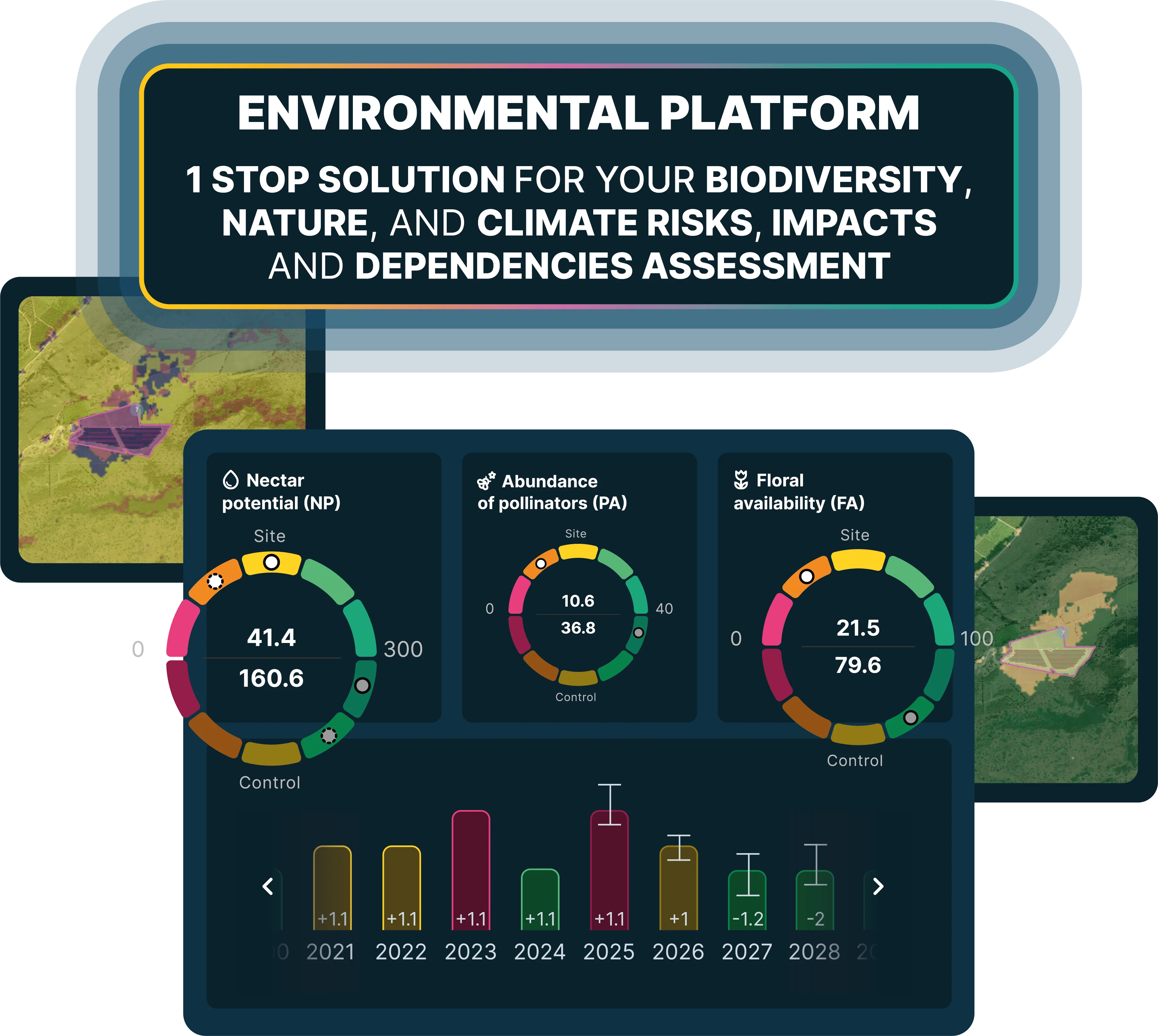 XNatura Environmental Platform
