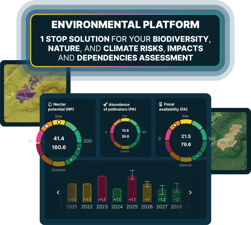 XNatura Environmental Platform