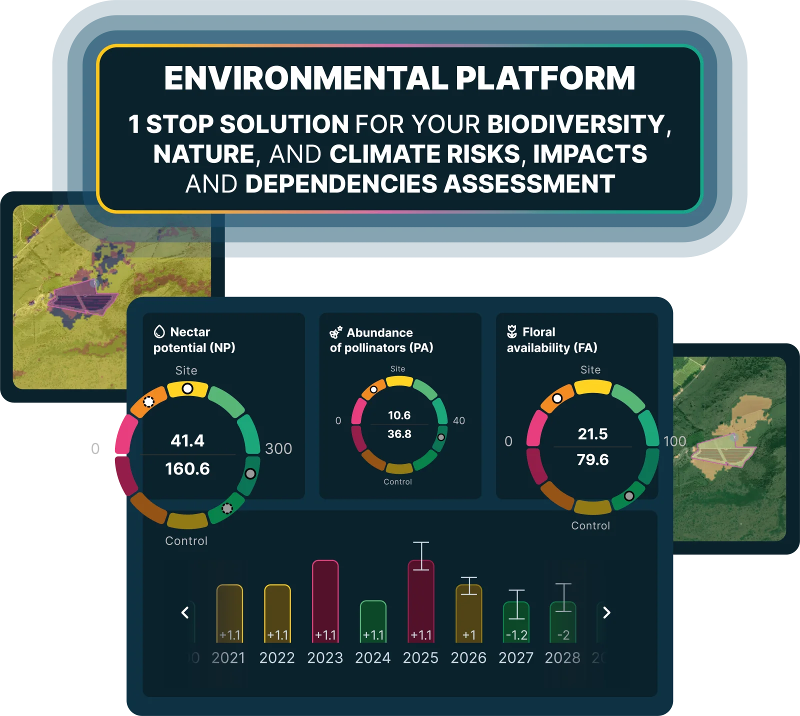 XNatura Environmental Platform