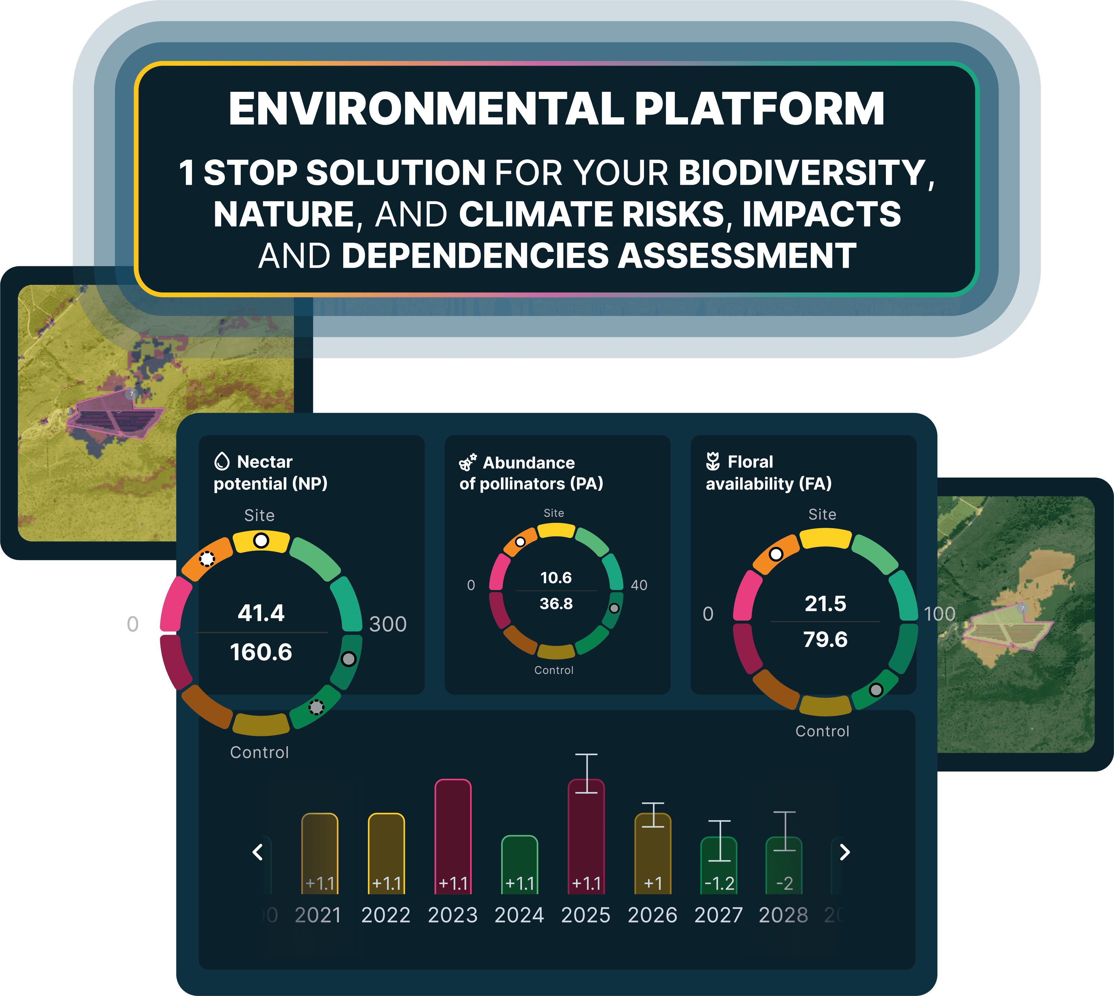 XNatura Environmental Platform