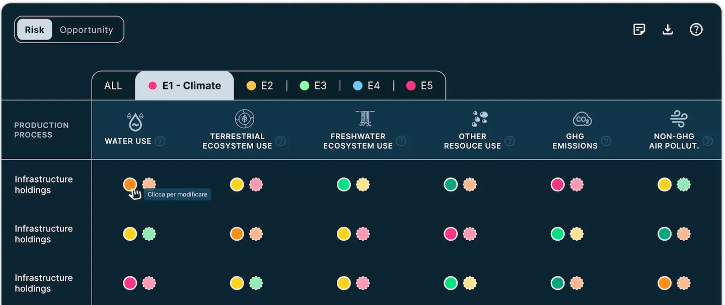 Sectors and benchmark