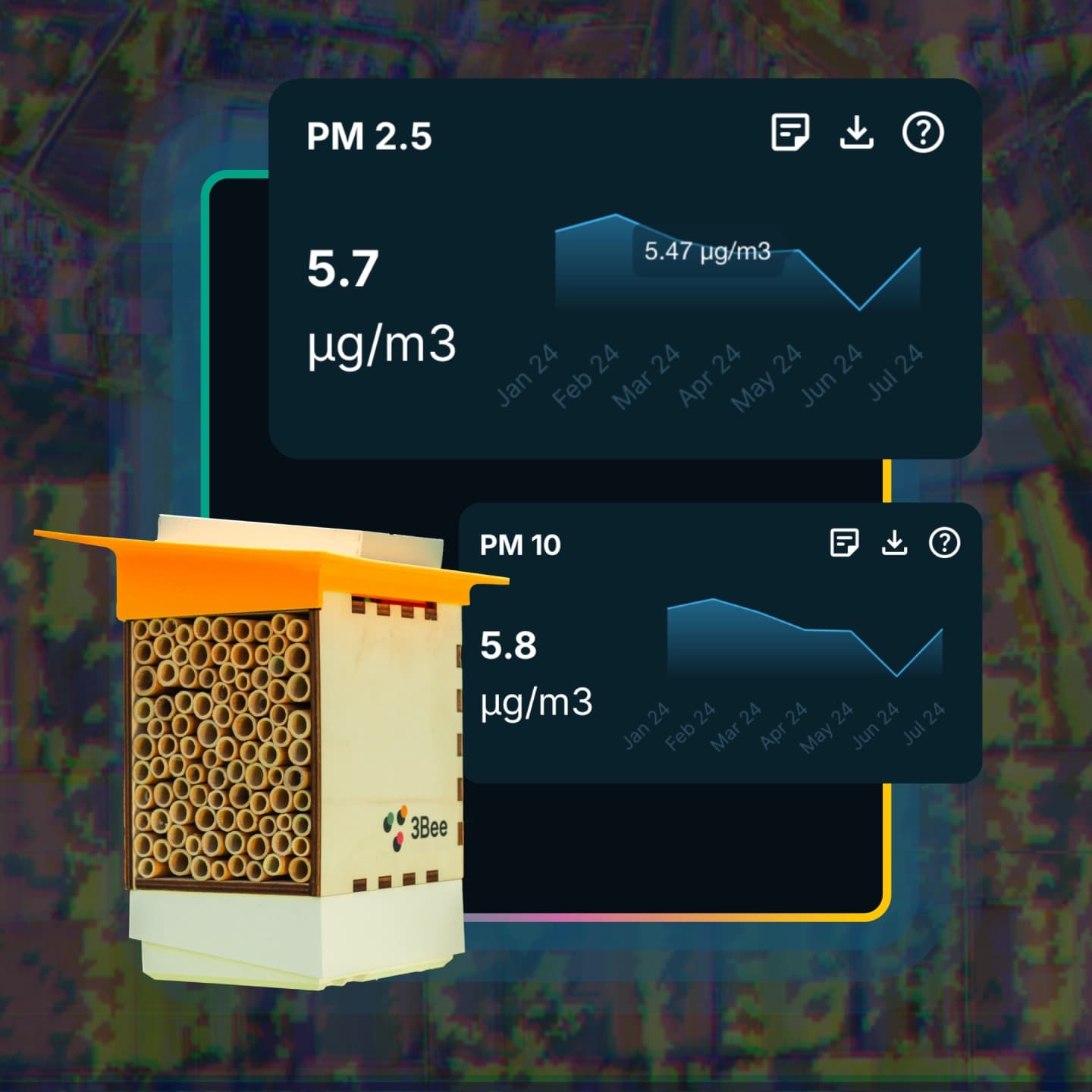 Field measures