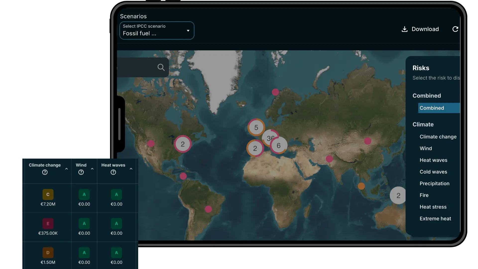 XNATURA Platform: Site-Specific Financial Analysis (€) of Climate Risk XNATURA Climate Risk Dashboard that shows the financial analysis (€) of a specific asset based on IPCC scenarios.