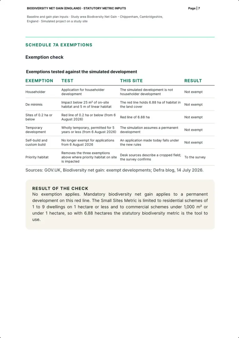 The exemption check: a table with each exemption, its test, this site and the result, and a box with the result of the check and why the statutory metric is the tool to use.