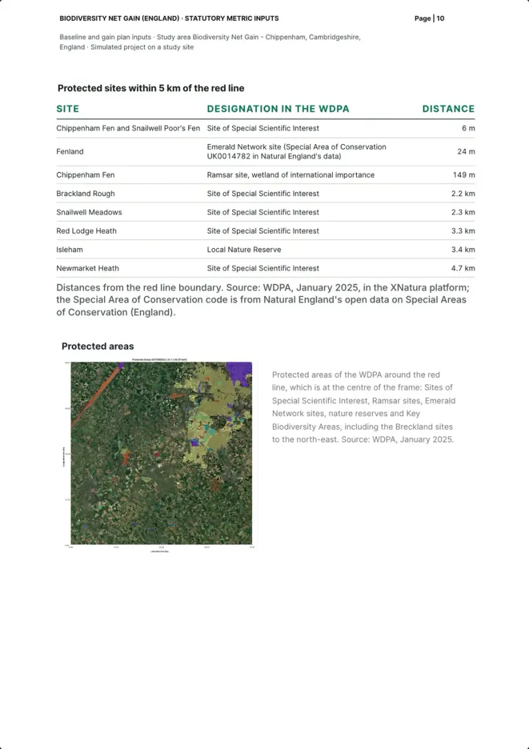 The table of the protected sites within 5 km of the red line with designation and distance, its source, and the map of the protected areas around the red line with its caption.