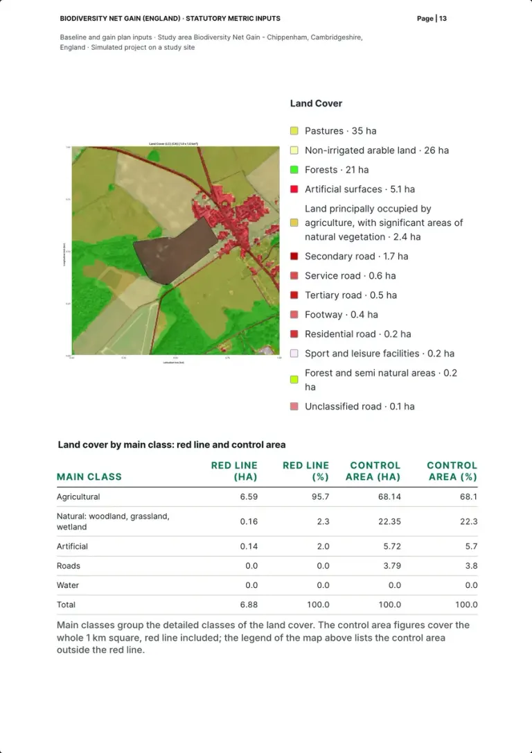 The land cover map of the control area with the red line at the centre and the legend of the classes with their hectares, and the table of the main classes for the red line and the control area.