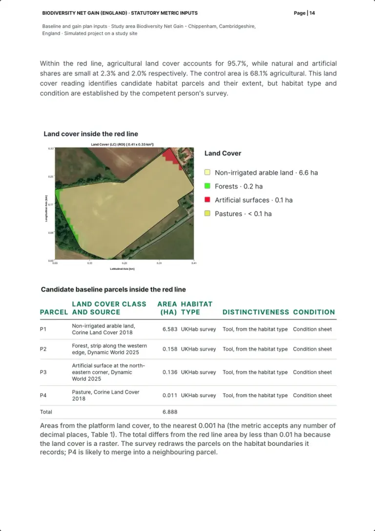 The land cover map inside the red line with its legend, and the table of the candidate baseline parcels with land cover class, source and area, their habitat type, distinctiveness and condition left to the UKHab survey, the tool and the condition sheet.