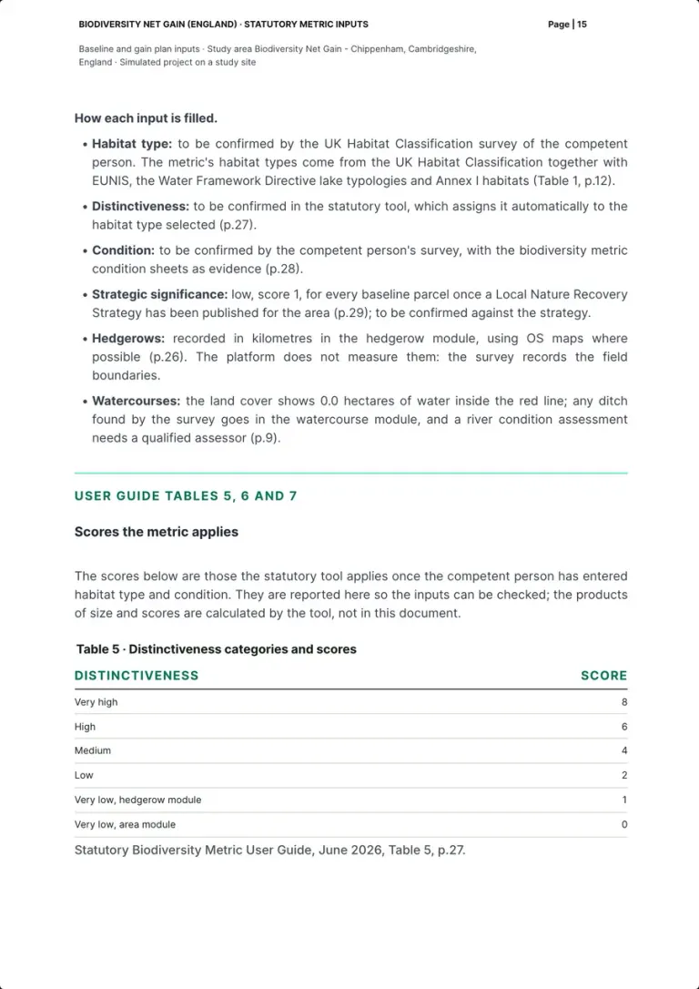 The page on how each input is filled, habitat type, distinctiveness, condition, strategic significance, hedgerows and watercourses, and Table 5 with the distinctiveness categories and their scores.