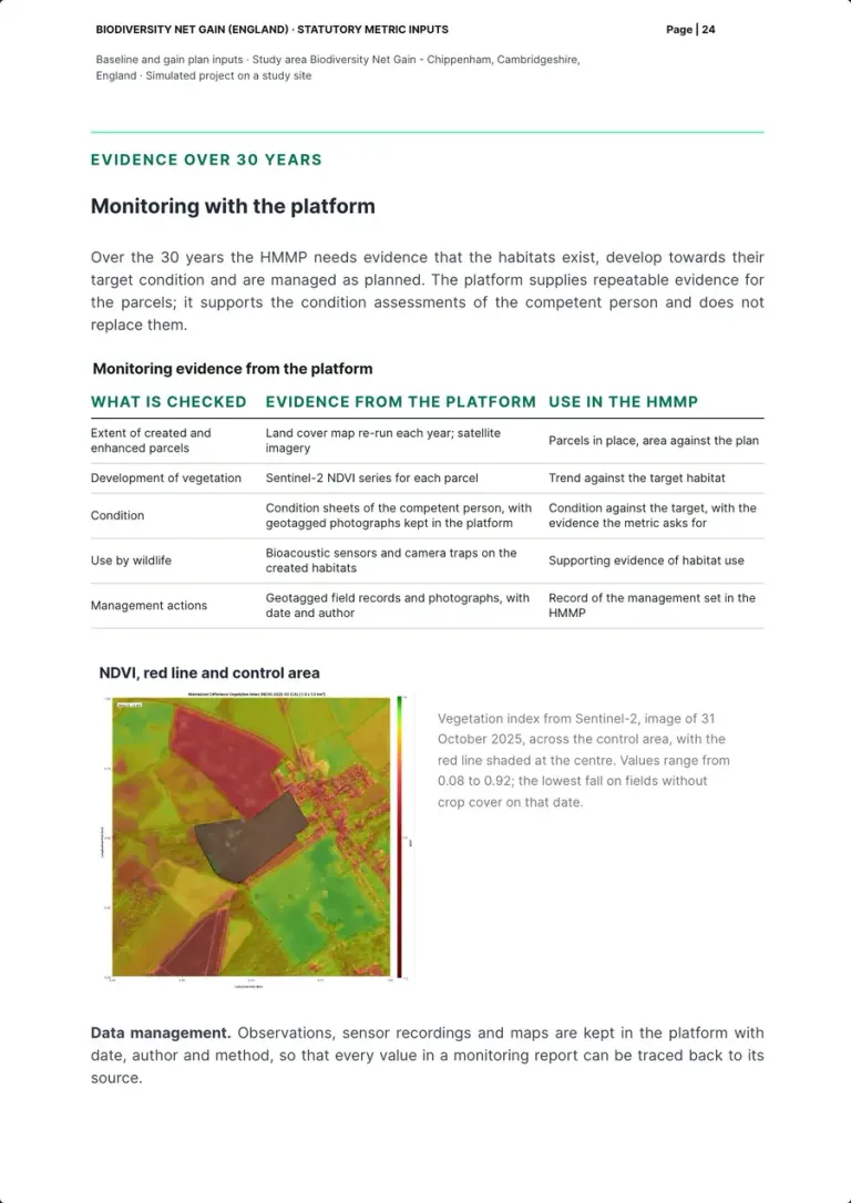 The page on monitoring with the platform: the table of what is checked, the evidence from the platform and its use in the HMMP, the NDVI map of the control area with the red line, and the paragraph on data management.