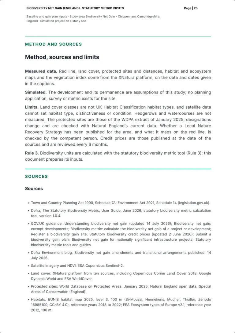 The page Method, sources and limits with the measured data, what is simulated, the limits and Rule 3, and the list of sources from the legislation and the user guide to the datasets.