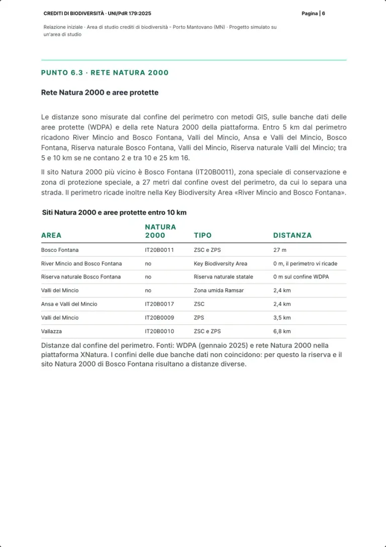 The page on the Natura 2000 network: the text on the areas within 5, 10 and 25 km and the table of Natura 2000 sites and protected areas within 10 km with type and distance.