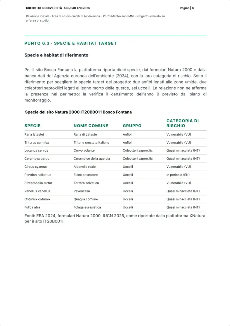 The page on reference species and habitats: the text and the table of the ten species of the Natura 2000 site Bosco Fontana with common name, group and risk category.