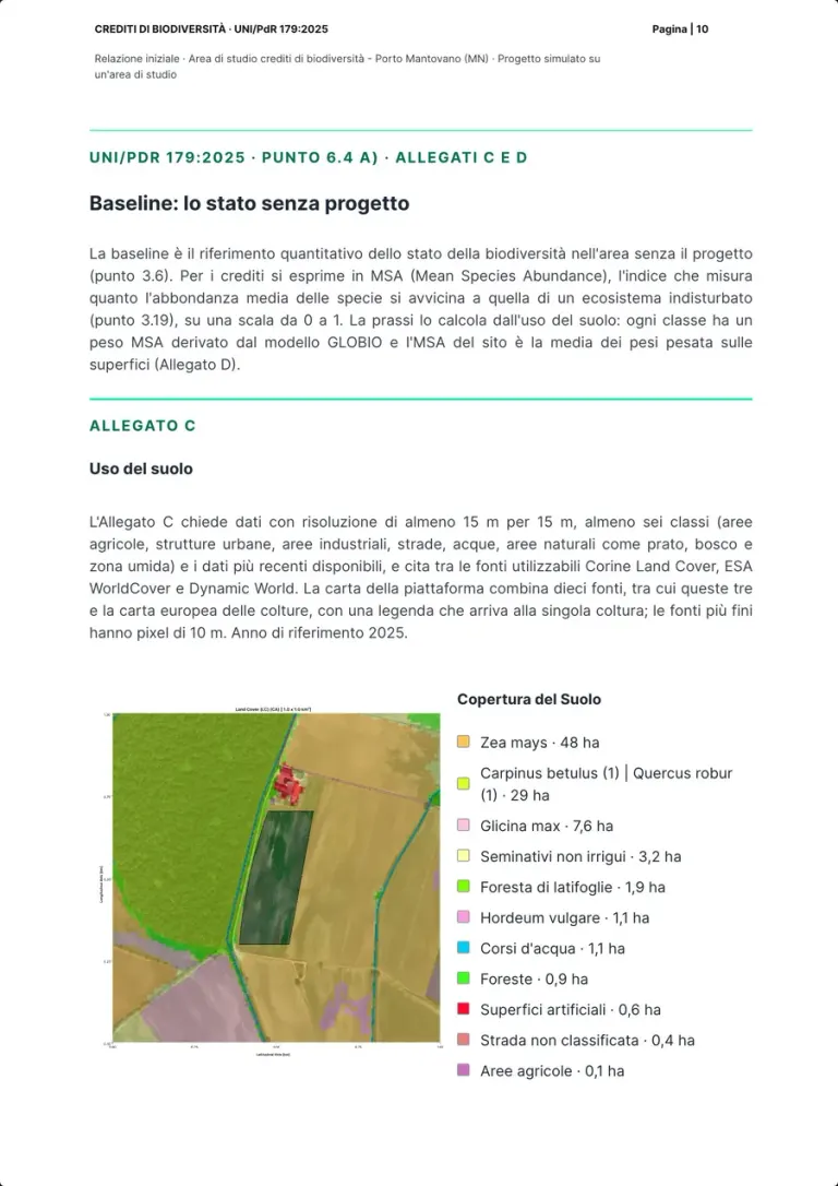 The opening of the baseline chapter with the text on Annex C, and the land-use map of the perimeter and the control area with the legend of the classes and their hectares.