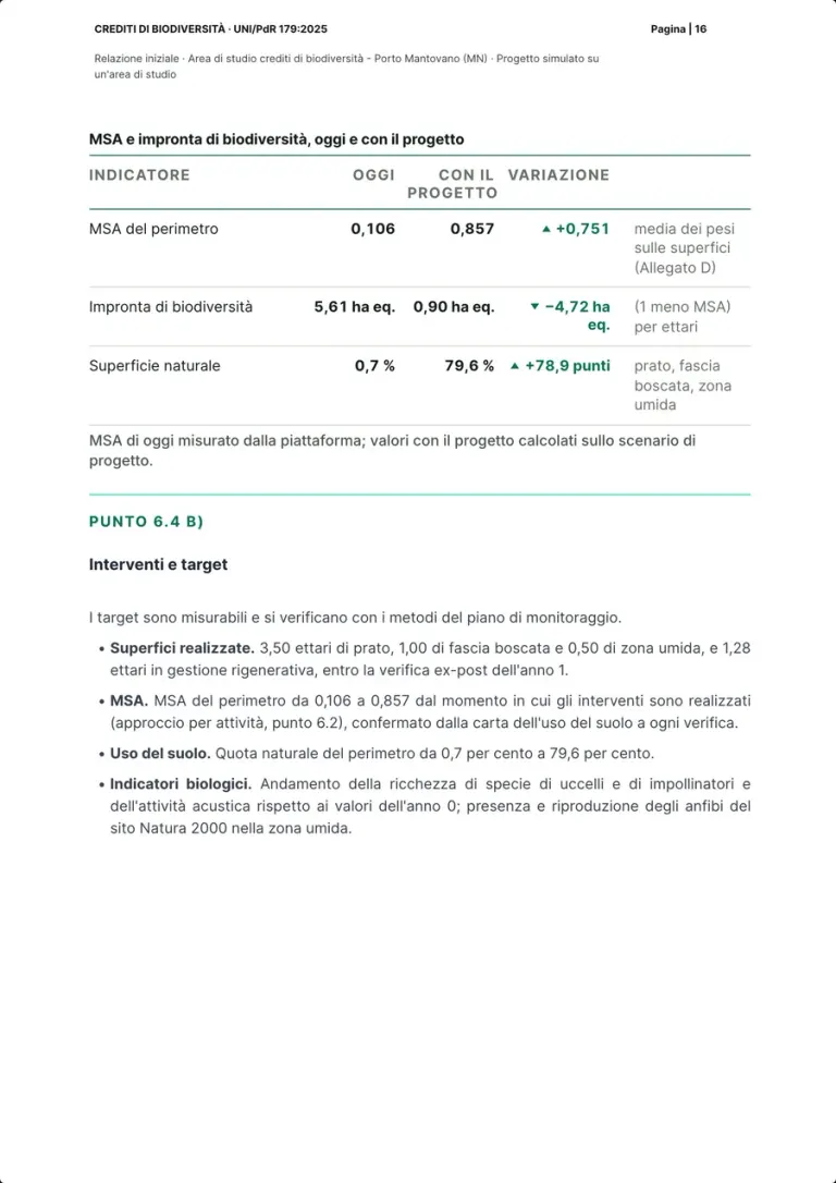 The comparison between today and the project for MSA, biodiversity footprint and natural surface, and the text with the measurable targets: surfaces, MSA, land use and biological indicators.