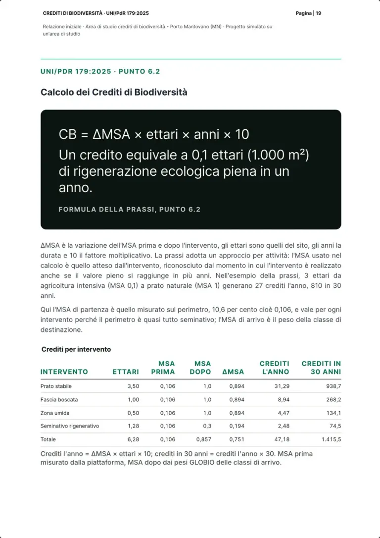The Biodiversity Credits formula in a dark box, the text explaining it with the practice's example and the table of credits per action with hectares, MSA before and after, ΔMSA and credits.