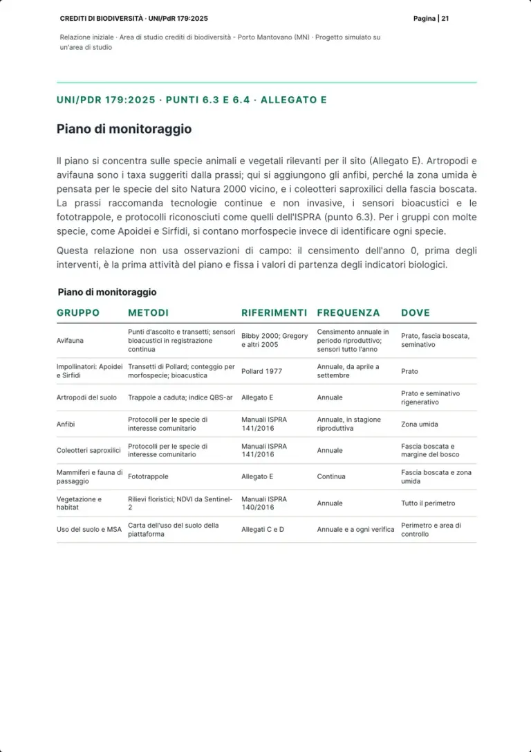 The monitoring plan page: the text on taxa and recommended technologies and the table of the eight groups with methods, references, frequency and place.