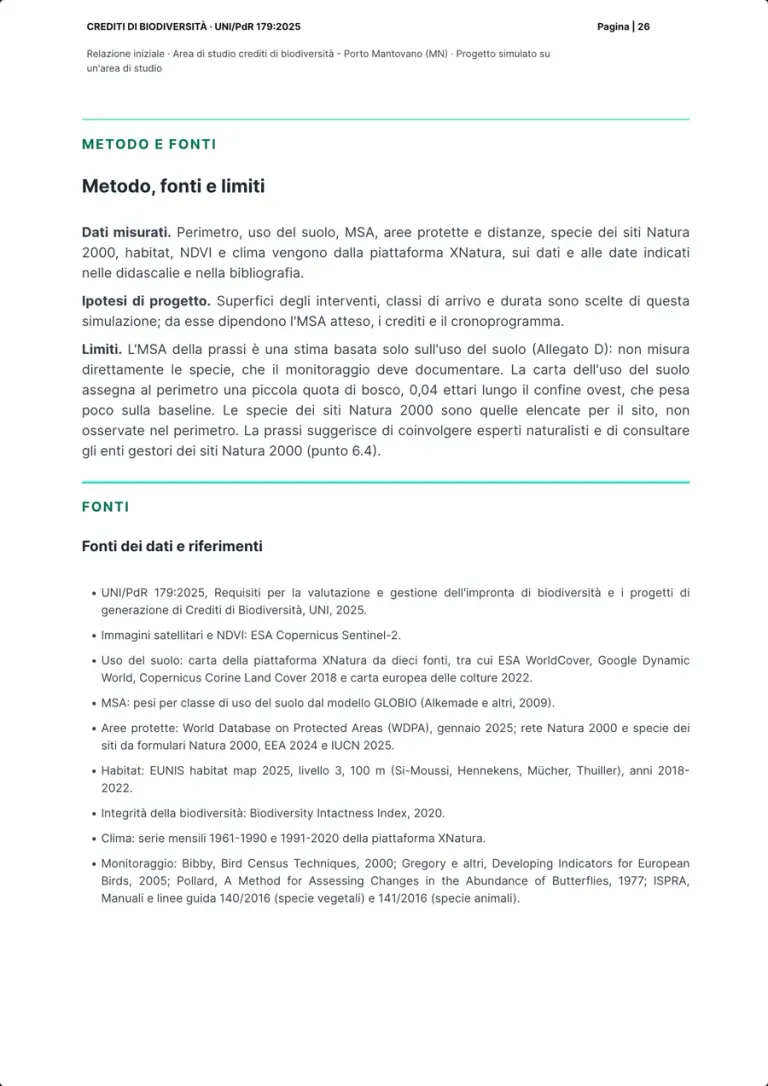 The Method, sources and limits page with the measured data, the assumptions and the limits of the report, and the list of data sources and references.