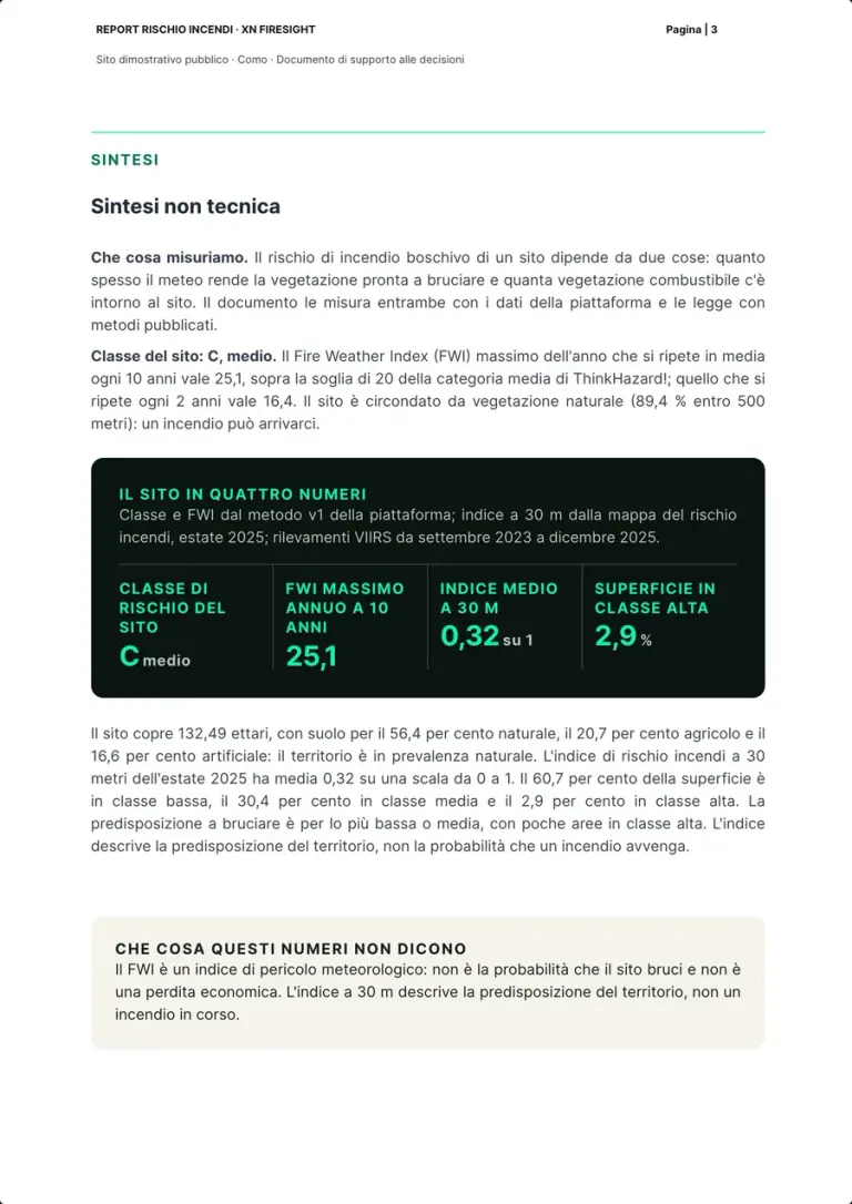 La sintesi non tecnica: i paragrafi su che cosa si misura e sulla classe del sito, il riquadro scuro con i quattro numeri, il testo sulla copertura del suolo e sull'indice a 30 m, e il riquadro su che cosa i numeri non dicono.