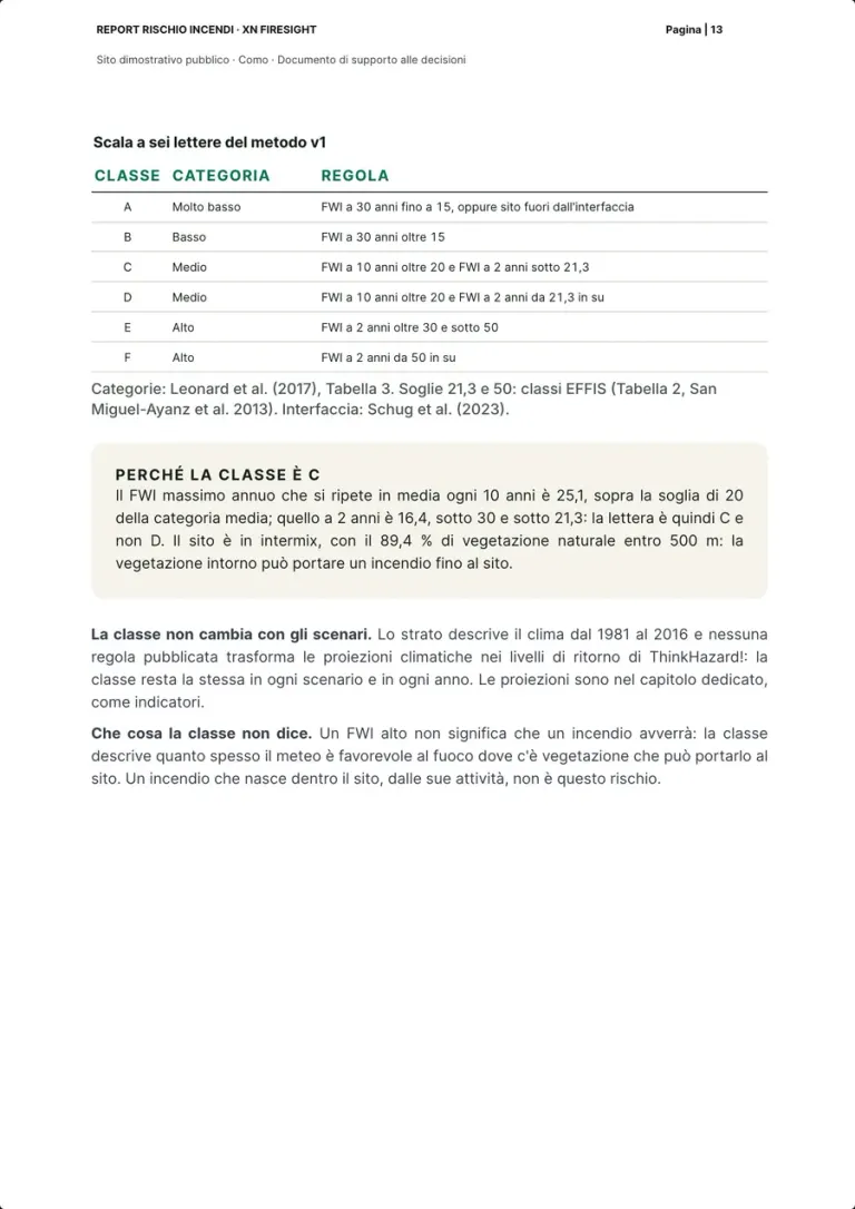 La tabella della scala a sei lettere del metodo v1 con classe, categoria e regola, le fonti delle soglie, il riquadro sul perché la classe è C e i paragrafi su scenari e limiti della classe.
