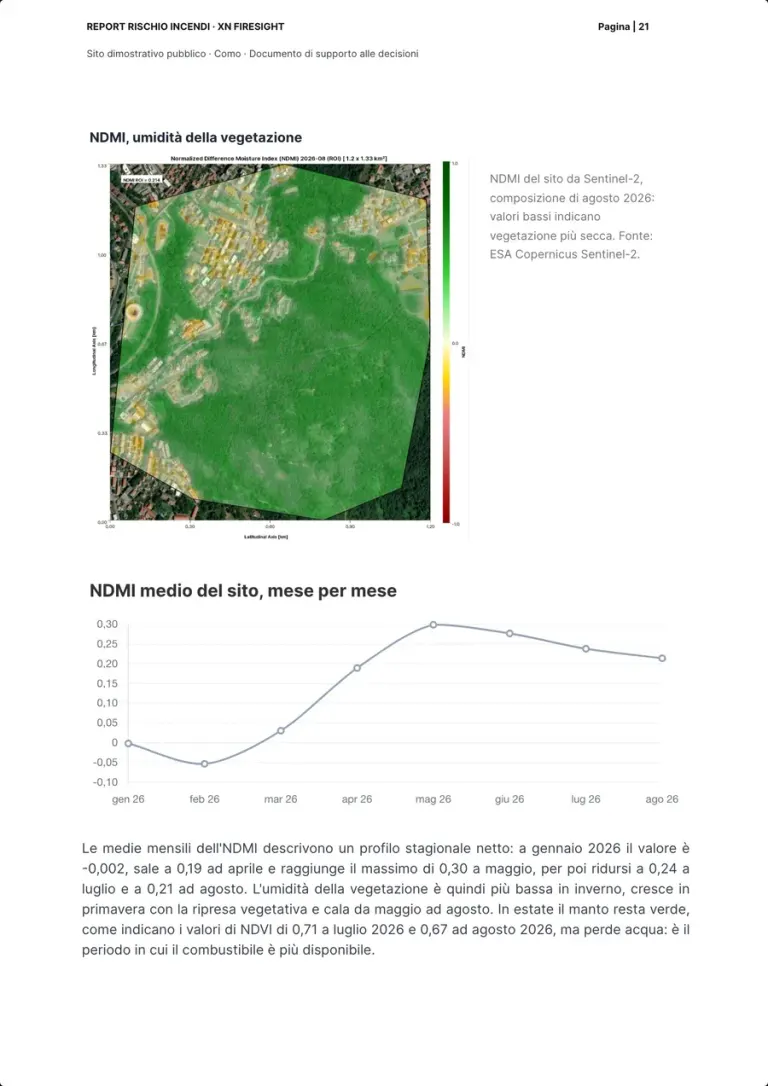 La mappa NDMI del sito di agosto 2026 con la didascalia, il grafico dell'NDMI medio del sito mese per mese da gennaio ad agosto 2026 e il paragrafo che lo commenta.