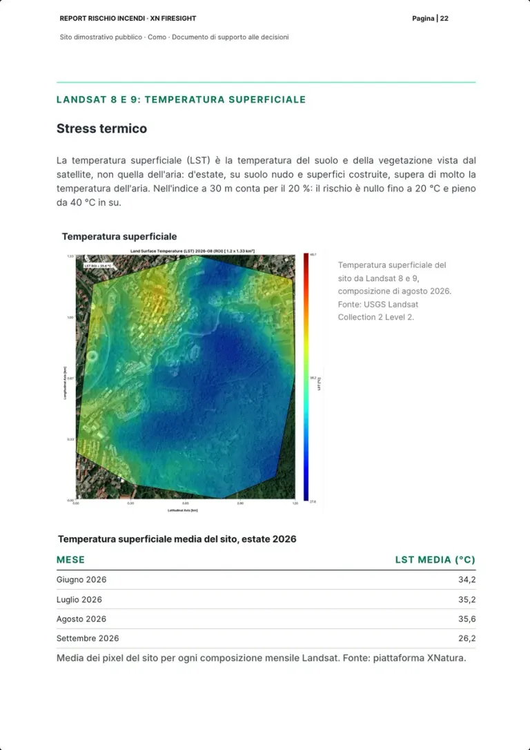 La pagina sullo stress termico: il testo sulla temperatura superficiale, la mappa del sito di agosto 2026 con la scala in gradi, e la tabella della temperatura superficiale media del sito da giugno a settembre 2026.