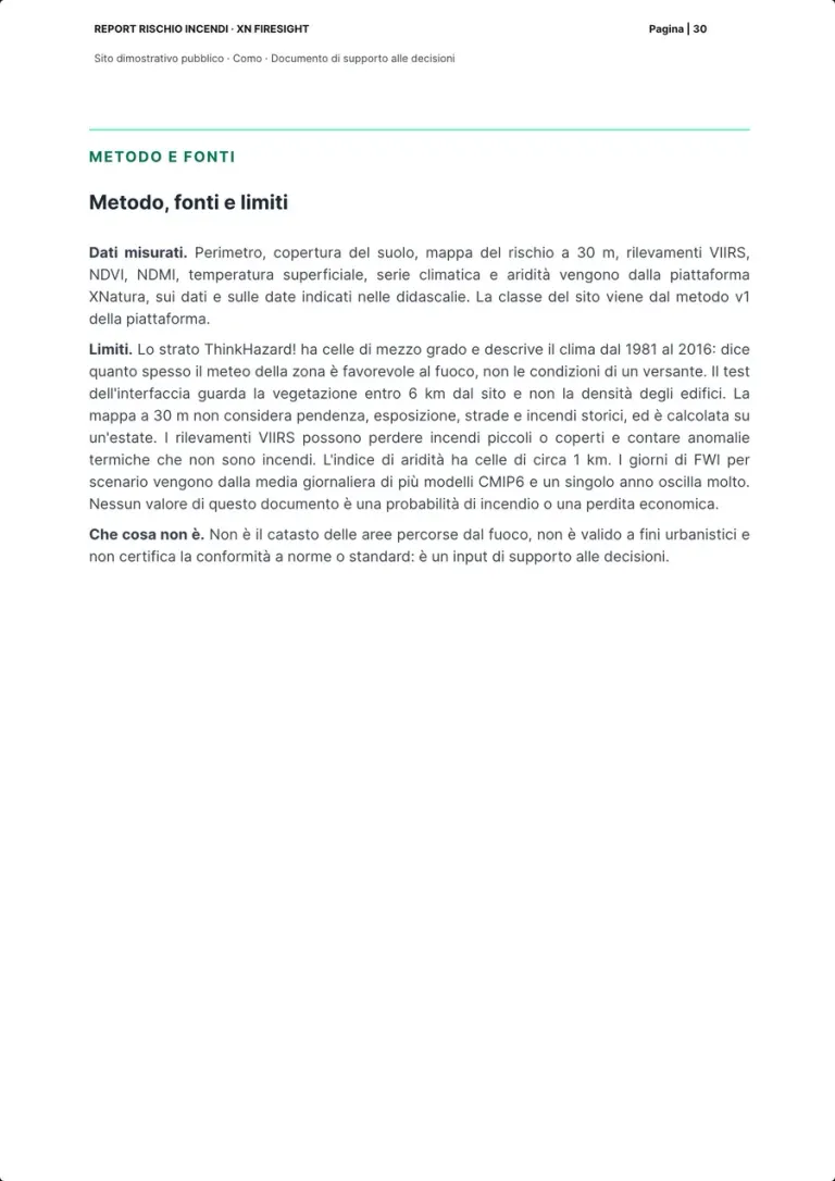 The Method, sources and limits page with the measured data, the limits of each one and what the document is not.