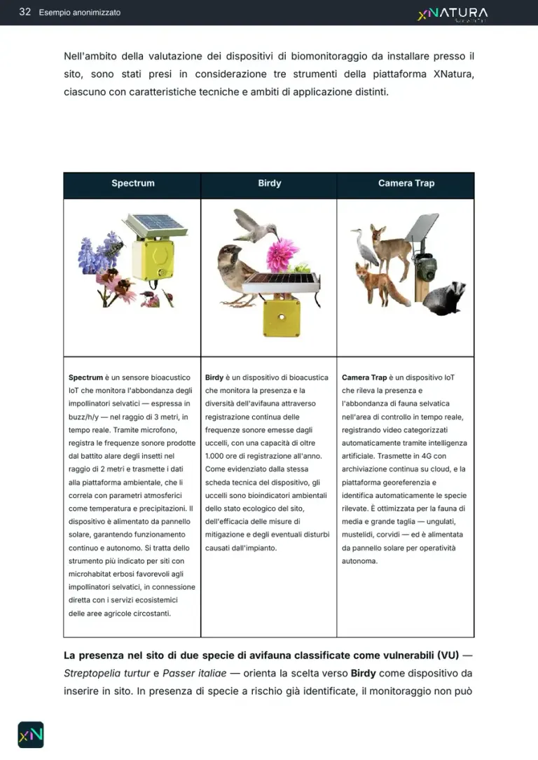 The three biomonitoring devices considered for the site, Spectrum, Birdy and a camera trap, each with its datasheet, and the reasoned choice.