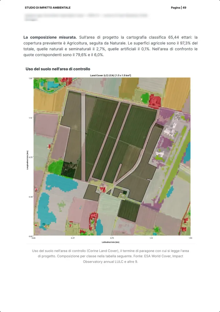 La page de la composition mesurée de l'occupation du sol, avec les pourcentages dans le texte et la carte d'occupation du sol de la zone de contrôle.