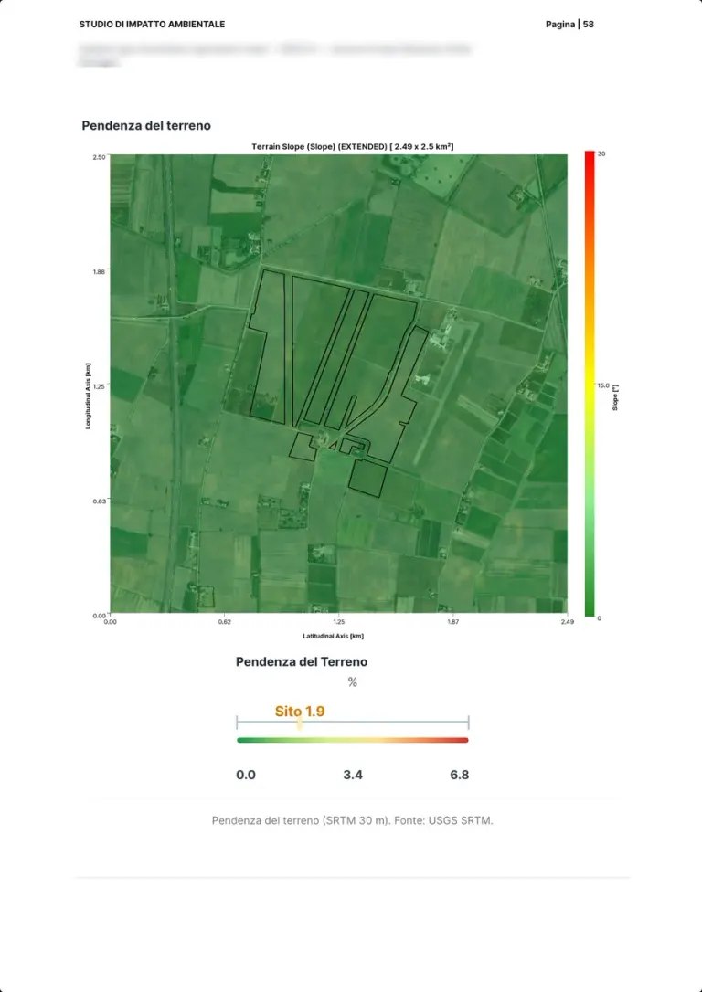 La carte de la pente du terrain autour du site, en tons de vert, avec le périmètre et la barre d'échelle portant la valeur du site.