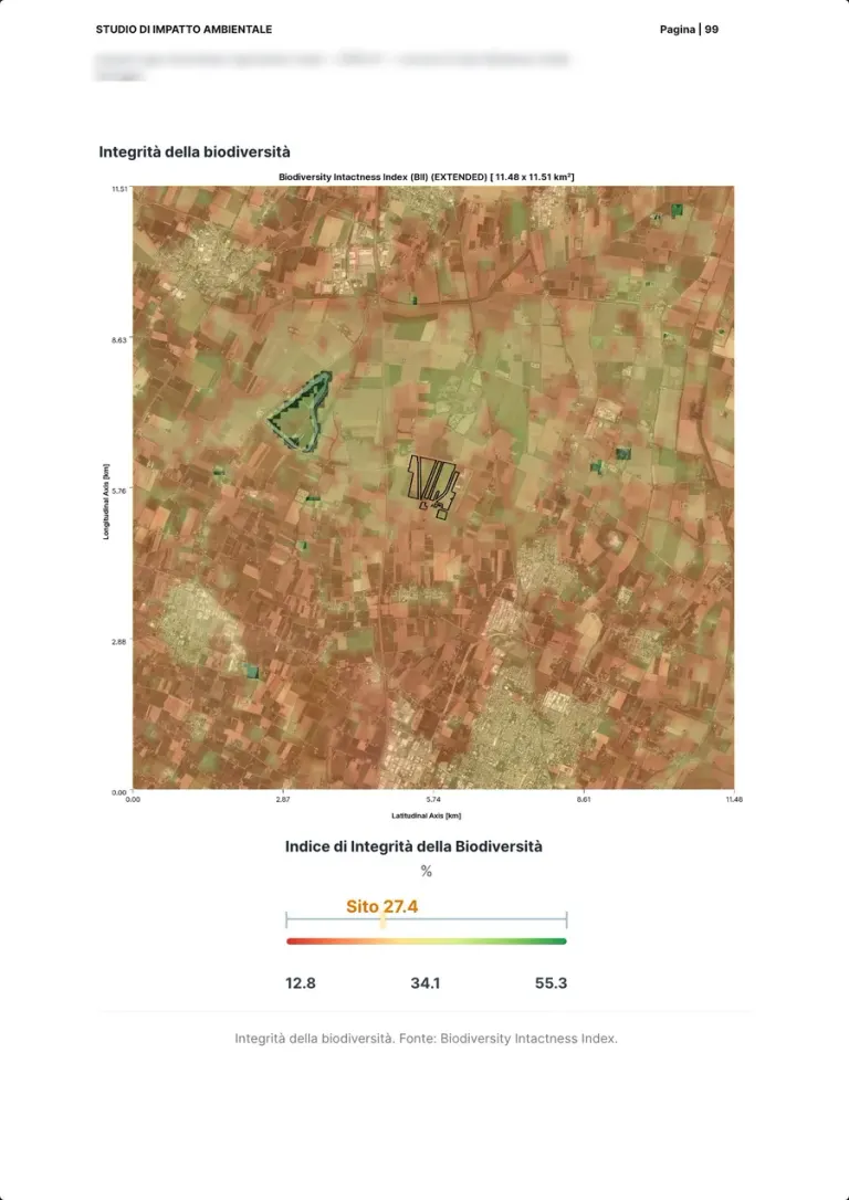 La carte de l'indice d'intégrité de la biodiversité autour du site, avec la barre d'échelle et la valeur du site indiquée.