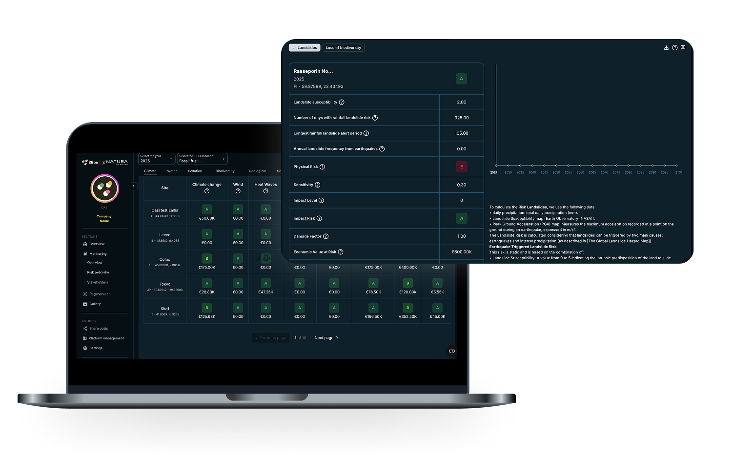 impactSection.items.landslides.image