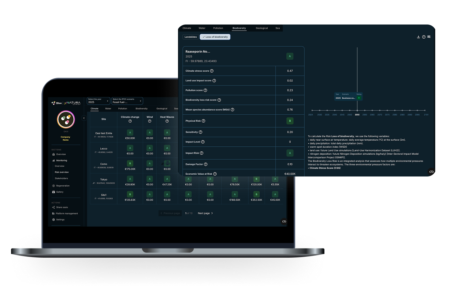 impactSection.items.biodiversityLoss.image