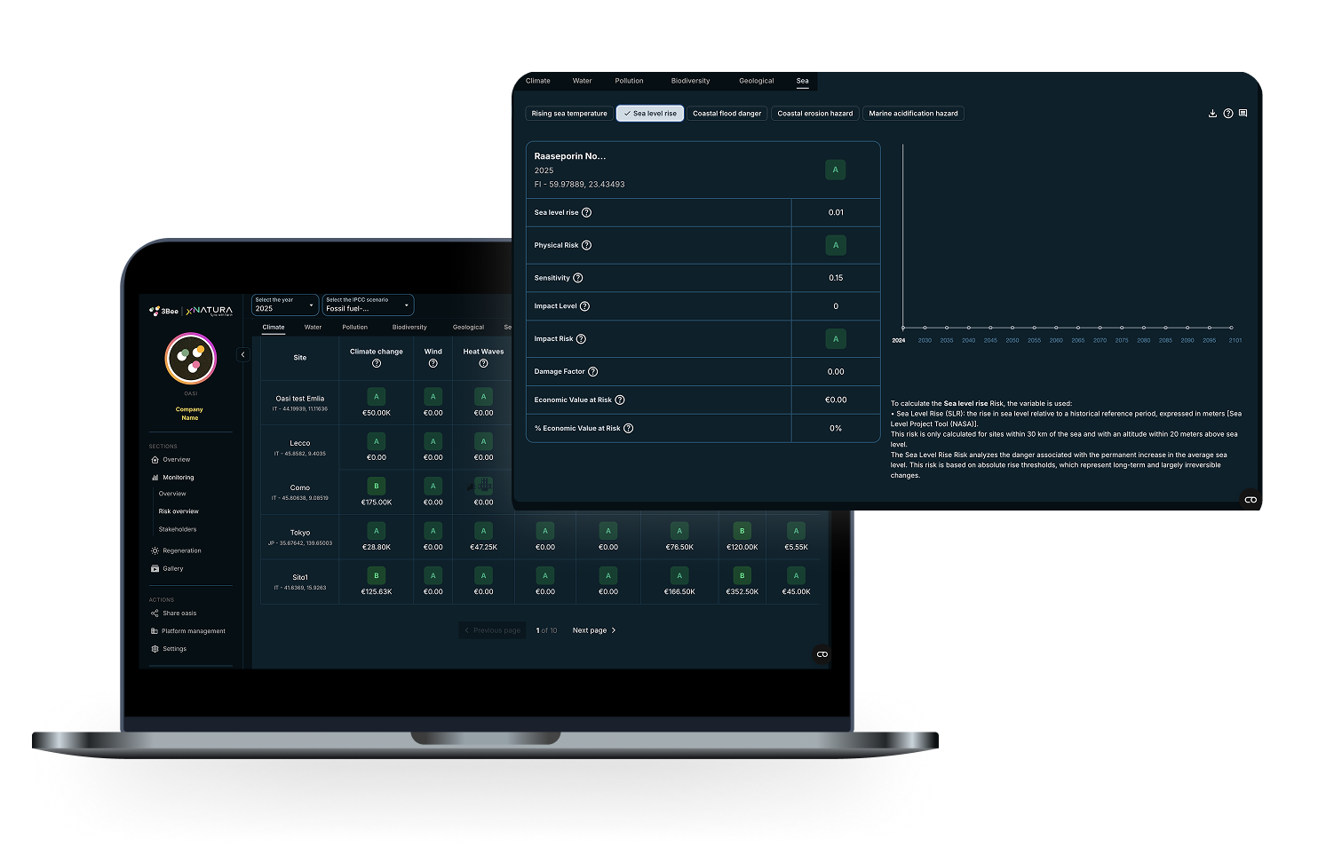 impactSection.items.seaLevelRise.image