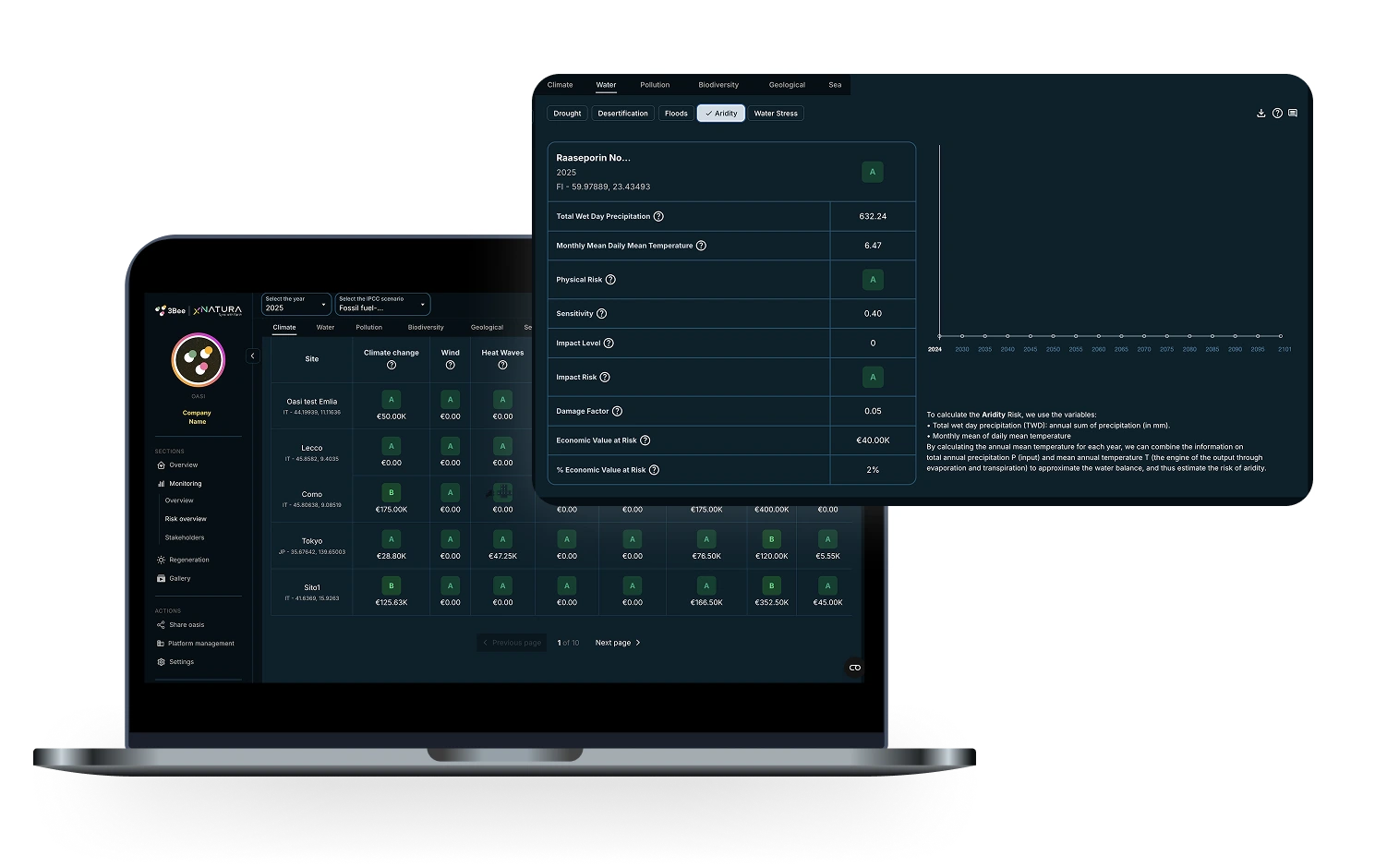 impactSection.items.aridity.image