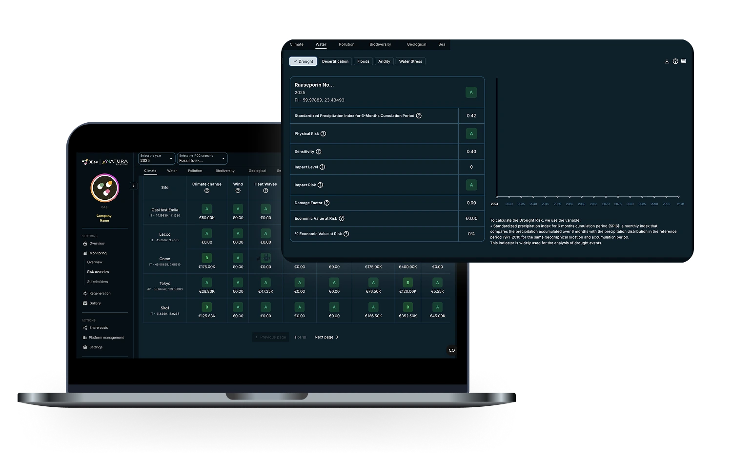 impactSection.items.drought.image