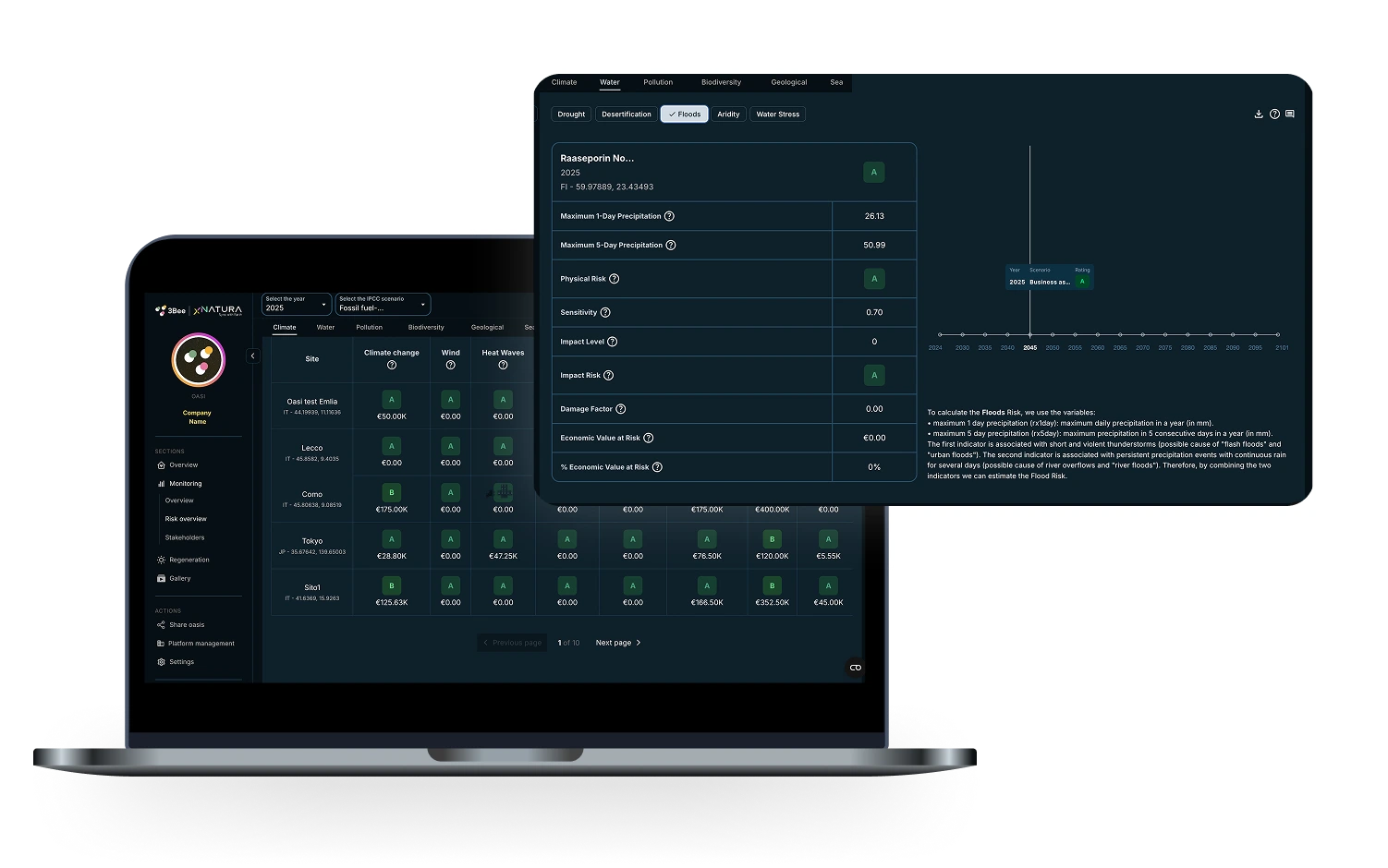 impactSection.items.floods.image